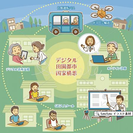 オンライン授業 建物付き Tawtawイラスト素材 オンライン授業 建物付き Tawtawイラスト素材