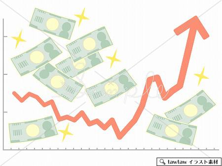 折れ線グラフとお金のイメージ 3種 2種 Tawtawイラスト素材 折れ線グラフとお金のイメージ 3種 2種 Tawtawイラスト素材