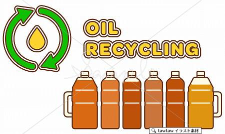 食用油の回収・リサイクル