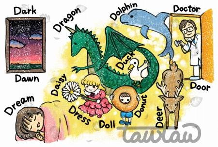 Dで始まる英単語を題材に描いたドローイング。左から、Dark, Dawn, Dream, Dragon, Daisy, Dress, Doll, Donut, Dolphin, Duck, Deer, Doctor, Door. 夜明けが見える窓の下、女の子が人形やドラゴンなどの夢を見ている構図。