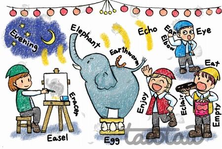 Eで始まる英単語を題材に描いたドローイング。左上から右下に、Evening, Elephant, Earthworm, Echo, Elbow, Ear, Eye, Eracer,Easel, Egg, Enjoy, Eclair, Eat, Empty. 中央に卵に乗る象、その周りに、思い思いに過ごすこびとたち。